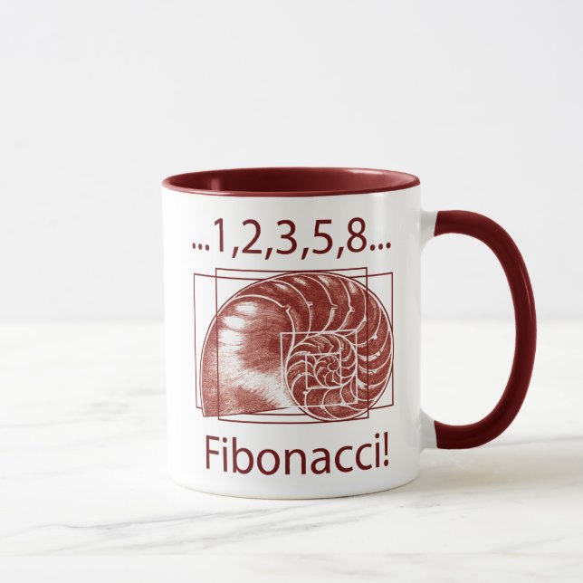 Taza Fibonacci (Derecha)