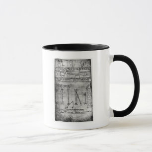 Taza Figuras geométricas para la construcción
