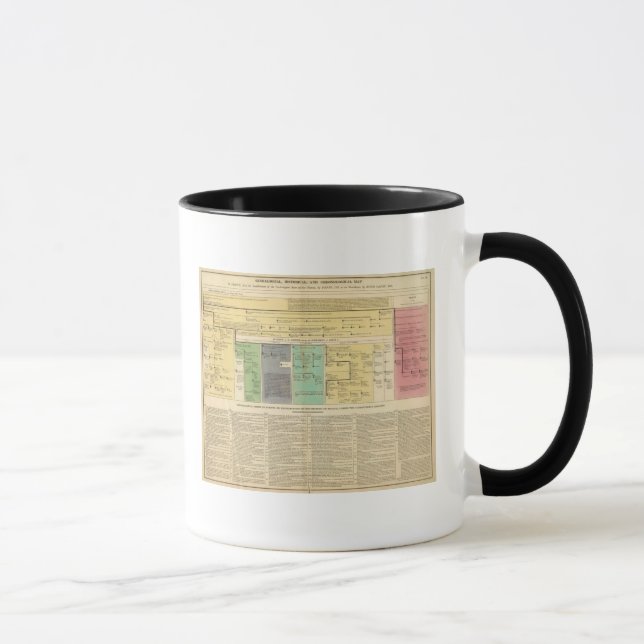 Taza Francia de 752 a 987 (Derecha)