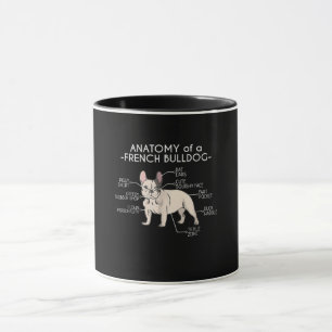 Taza Frenchie Gift   Anatomía De Un Bulldog Francés