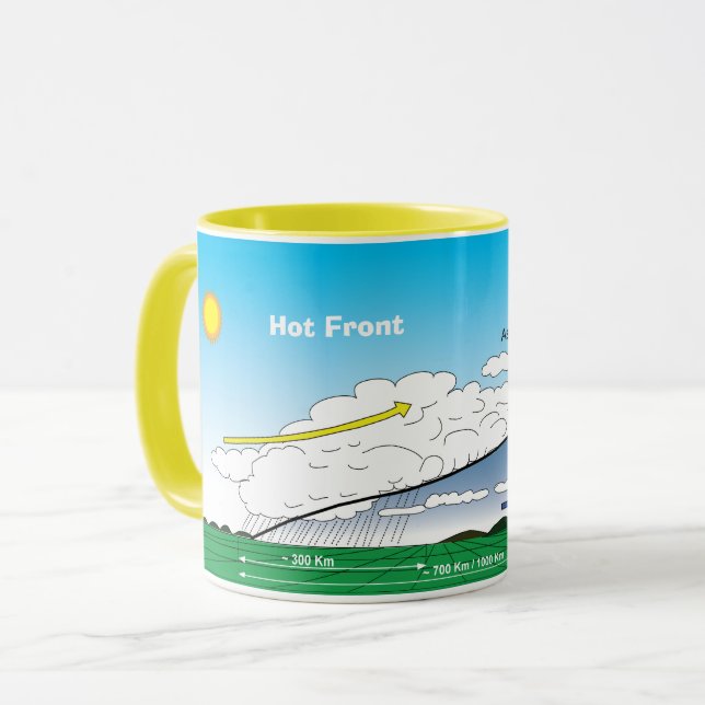 Taza Frente caliente de la meteorología (Anverso izquierdo)