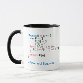 Taza Función Secuencia Fibonacci| Fragmento de código