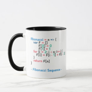 Taza Función Secuencia Fibonacci  Fragmento de código