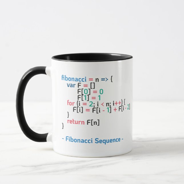 Taza Función Secuencia Fibonacci| Fragmento de código (Izquierda)
