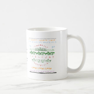 Taza Fundraising de la naturaleza
