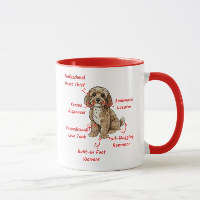 Taza Funny Cockapoo Anatomy - Unique Valentine Gift (Derecha)