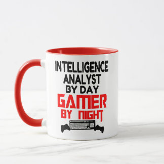 Taza Gamer Intelligence Analyst