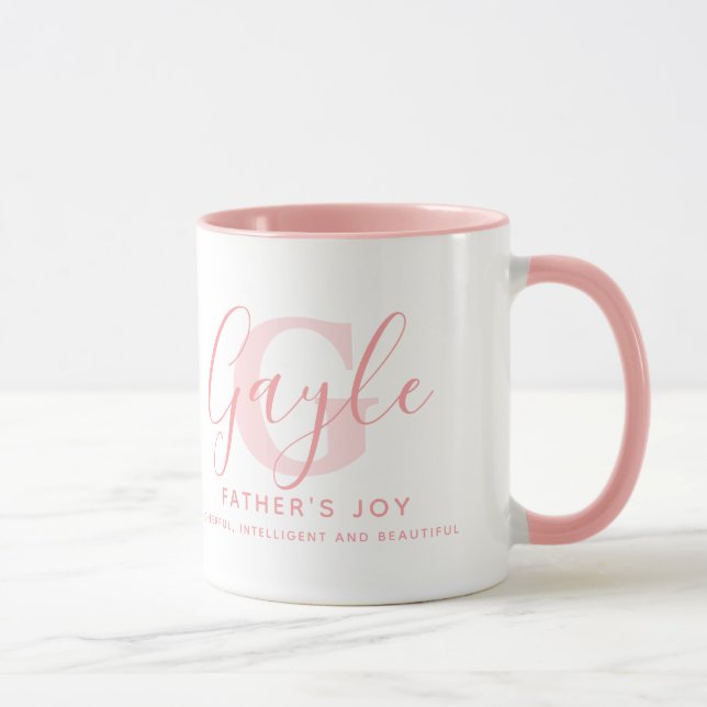 Taza Gayle name meaning and monogram soft pink text (Derecha)