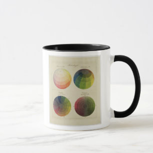 Taza Globos del color para el cobre