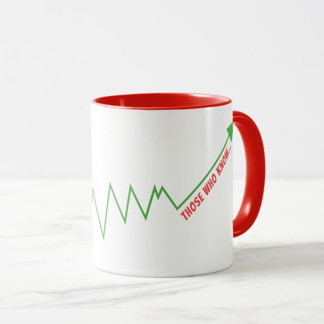 Taza Gorrito Mentalidad de Trading | Gráfico de Crecimi (Anverso derecho)