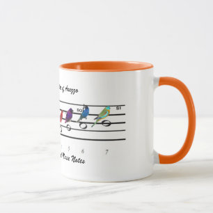 Taza Gracias Guido de Arezzo