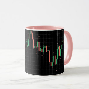 Taza Gráfica de candelabros de Forex