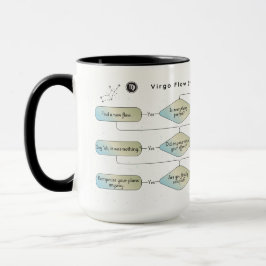 Taza Gráfico de flujo de virus - Graciosa astrología Ró
