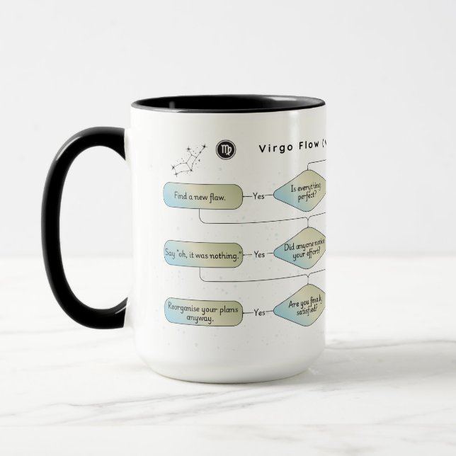 Taza Gráfico de flujo de virus - Graciosa astrología Ró (Izquierda)