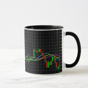 Taza Gráfico del mercado de valores de Candlestick