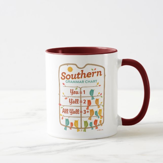 Taza Gramática del Sur (Derecha)