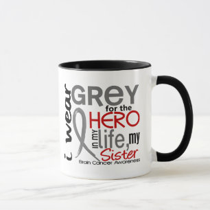 Taza Gris para mi cáncer de cerebro de la hermana del