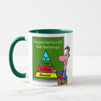 Taza Grupos de alimentos