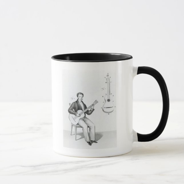 Taza Guitarra (Derecha)