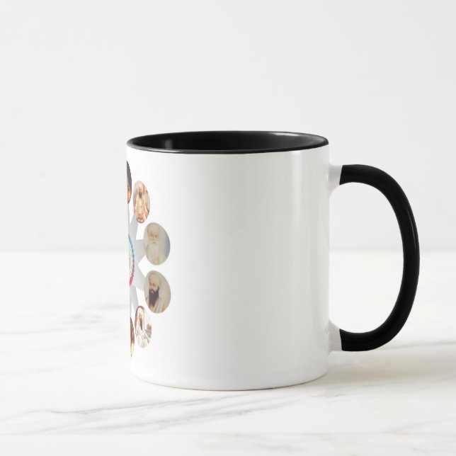 Taza gurujee (Derecha)