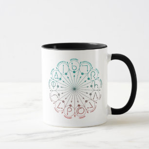 Taza Harry Potter Spell   Gráfico de instrucciones Wand