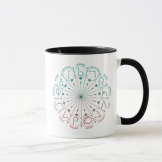 Taza Hechizo de Harry Potter | Gráfico de instrucciones