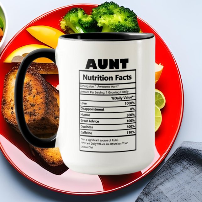 Taza Hechos de arte de palabras de tía (Subido por el creador)