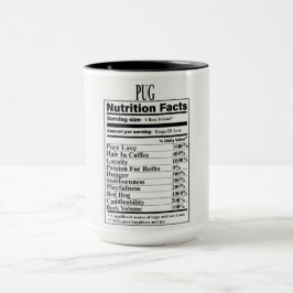 Taza Hechos de la nutrición