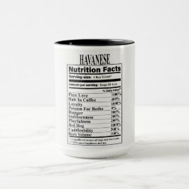 Taza Hechos de la nutrición en El Habano