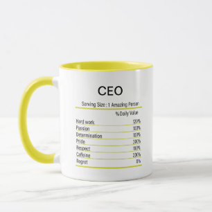 Taza Hechos de nutrición, datos de nutrición de CEO per