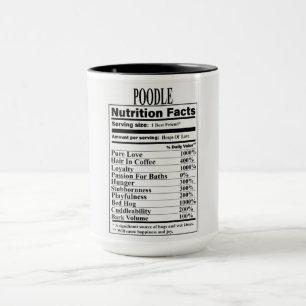Taza Hechos de nutrición de canapé