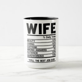 Taza Hechos divertidos sobre la nutrición de las esposa