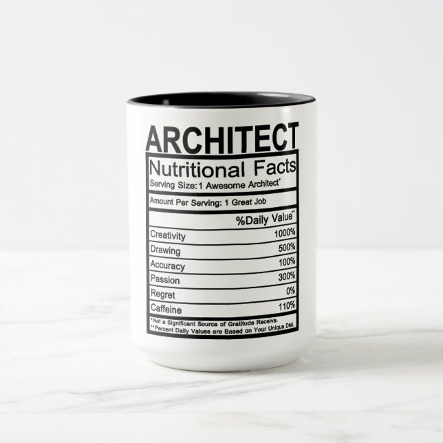 Taza Hechos Nutricionales De Arquitecto (Centro)
