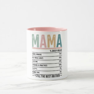 Taza Hechos nutricionales de las madres