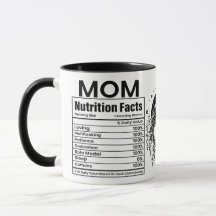 Hechos nutricionales de mamá, Día de la Madre