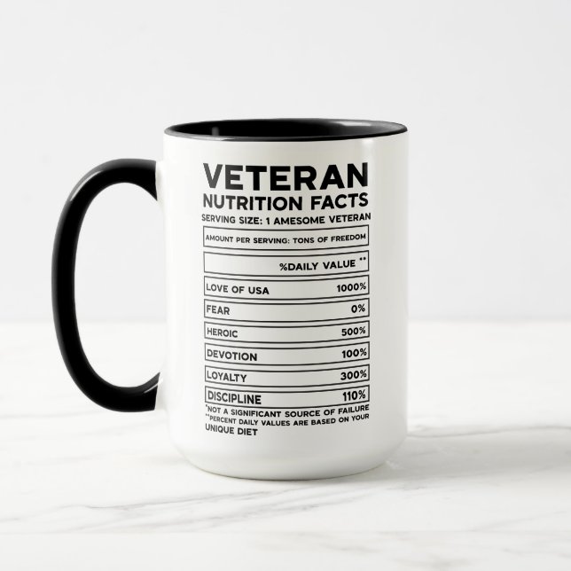 Taza Hechos nutricionales de veteranos | Apreciación mi (Izquierda)