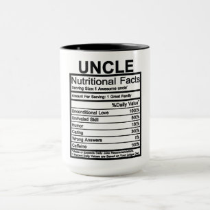 Taza Hechos nutricionales del tío