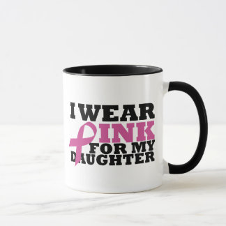 Taza hija