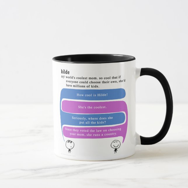Taza Hilde (Derecha)
