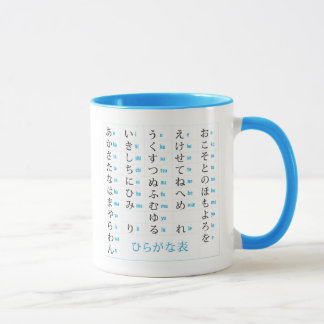 Taza Hiragana y carta de las katakanas
