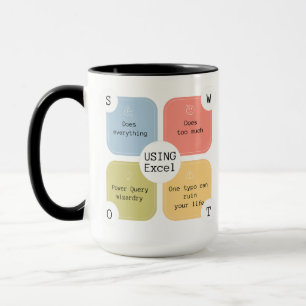 Taza Humor de Excel   Asistente para Excel   Hoja de cá