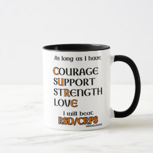 Taza i Beat...RSD/CRPS