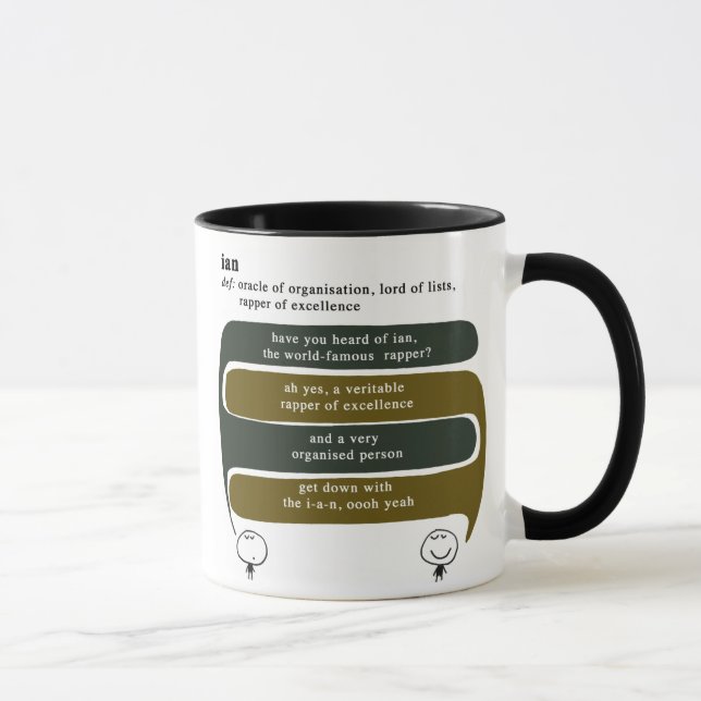 Taza ian (Derecha)