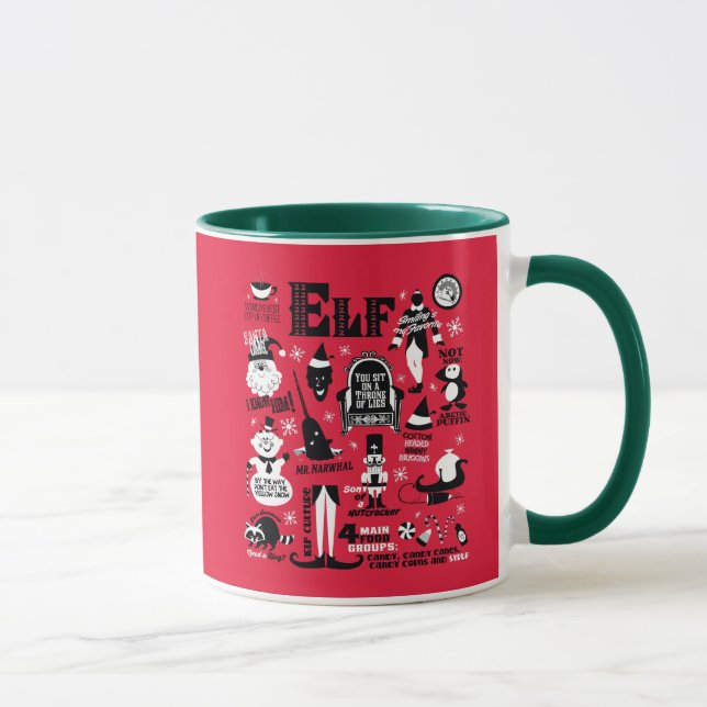 Taza Iconos Elf y citas de películas (Derecha)