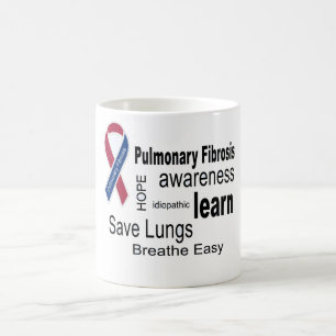 Taza idiopática de la conciencia de la fibrosis