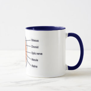 taza II del ojo