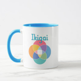 Taza Ikigai