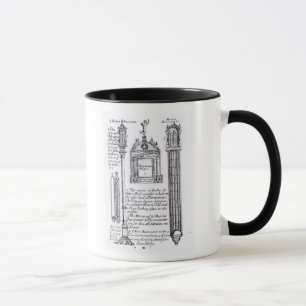 Taza Ilustracion anotado de pendiente, diagonal
