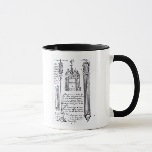 Taza Ilustracion anotado de pendiente, diagonal (Derecha)
