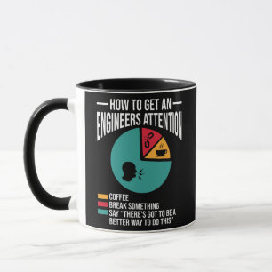 Taza Ingeniería divertida